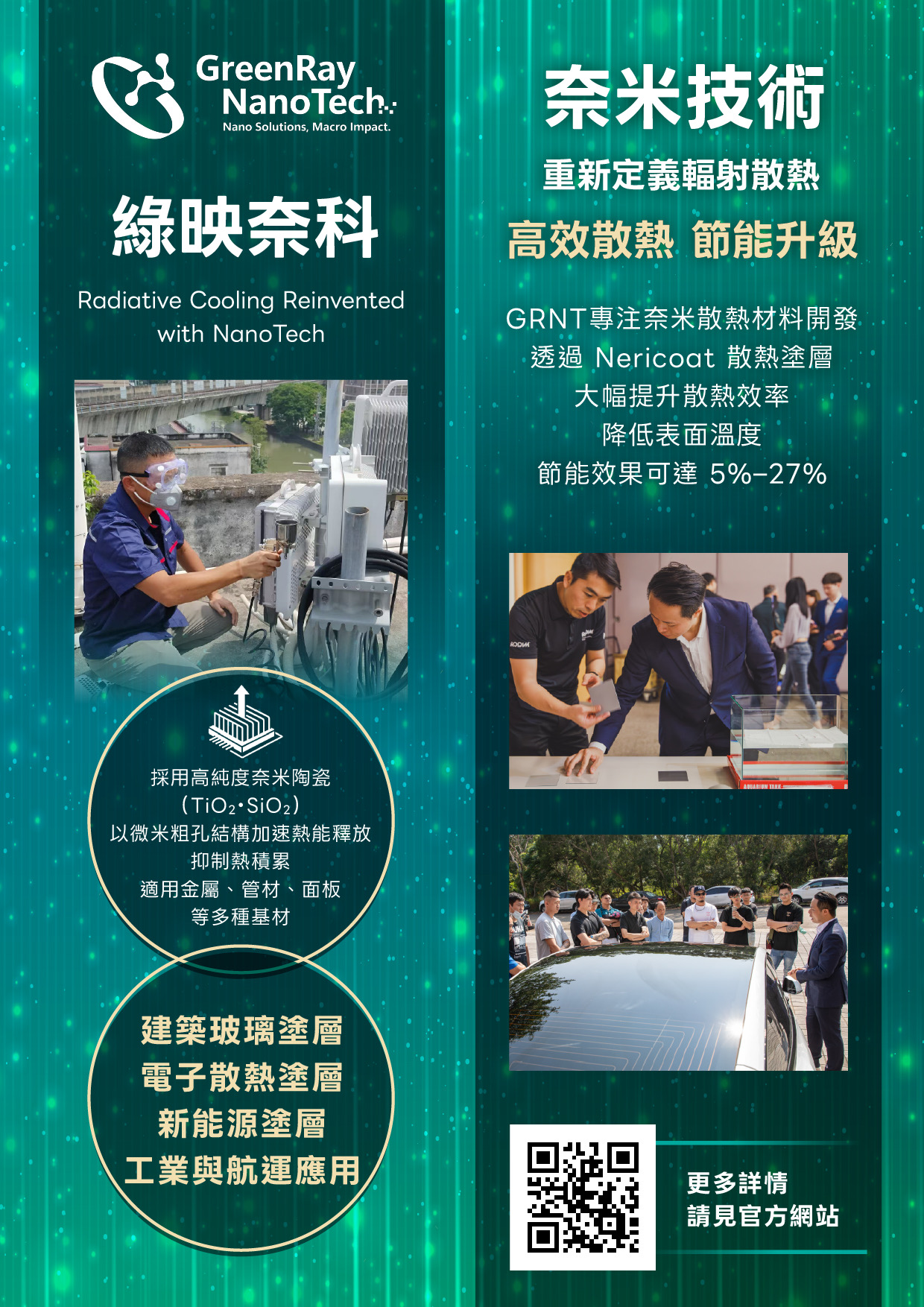 GreenRay NanoTech重新定義散熱效率，啟動節能升級